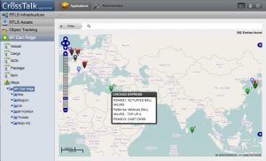 Container Tracking