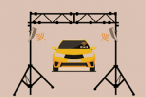 RFID Outdoor Reader