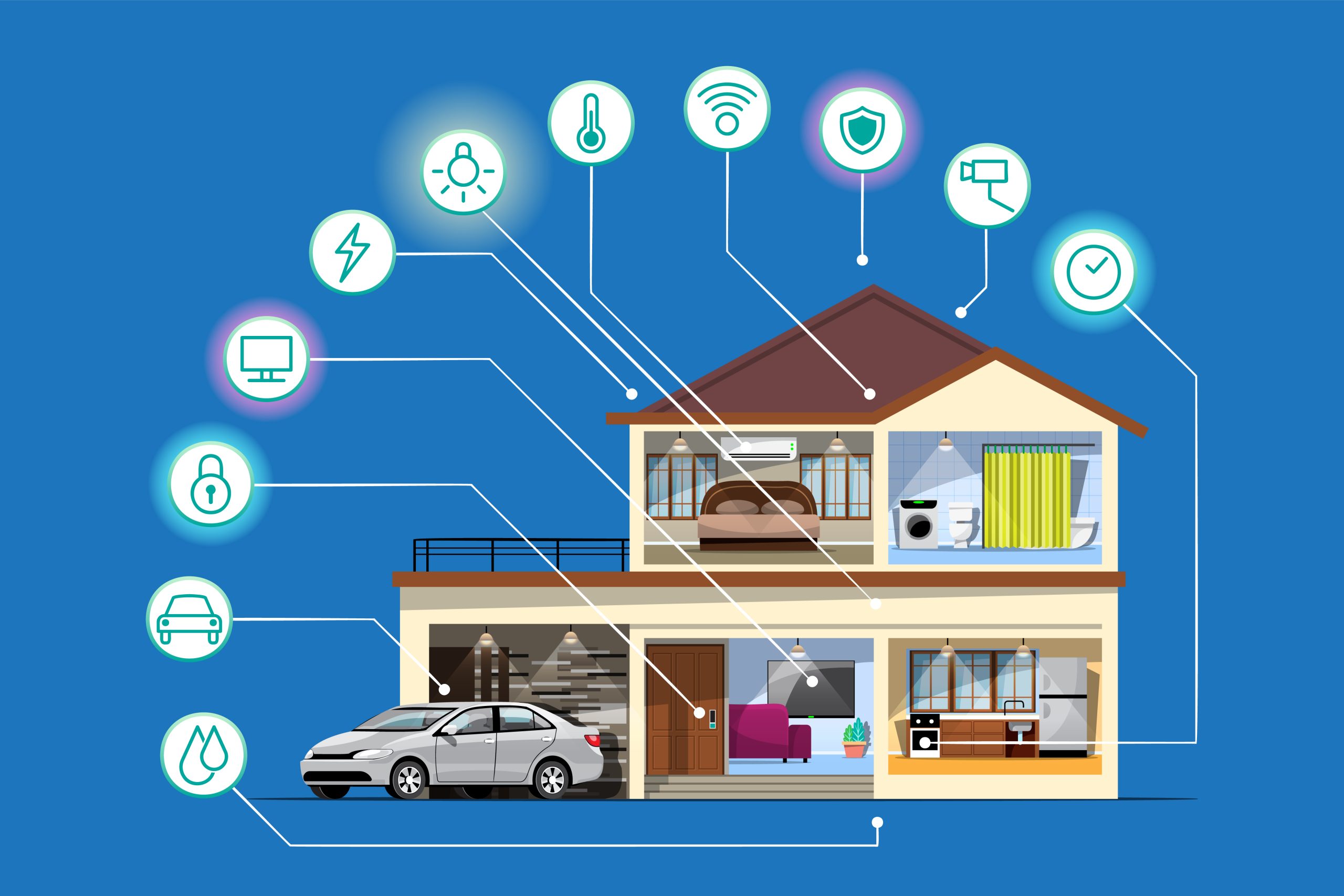 The Internet of Things – 10 Innovative Solutions for Your Organization