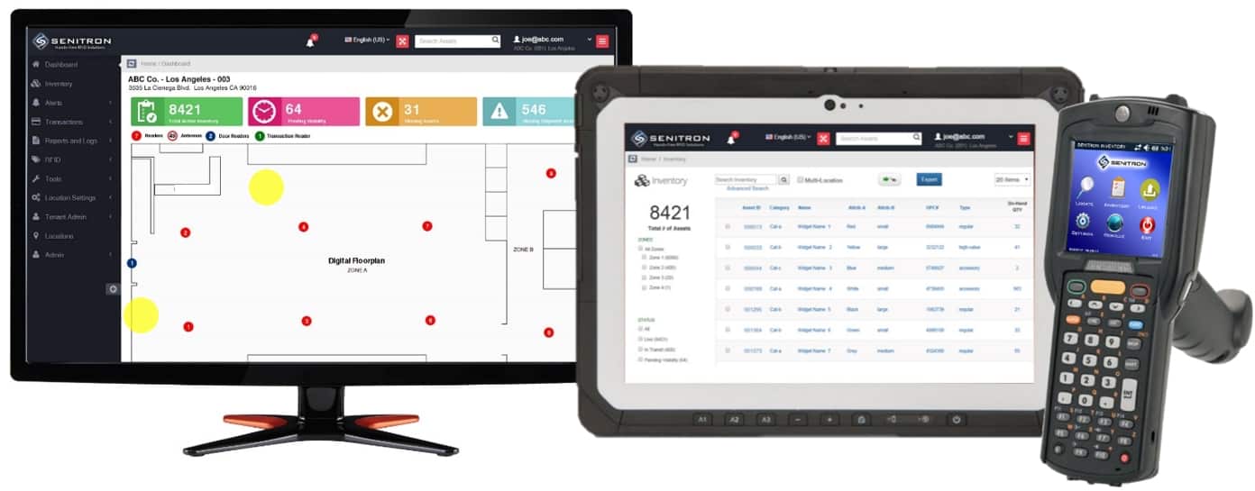 RFID for Personal Tracking: Your Ultimate Guide to Safety and Security