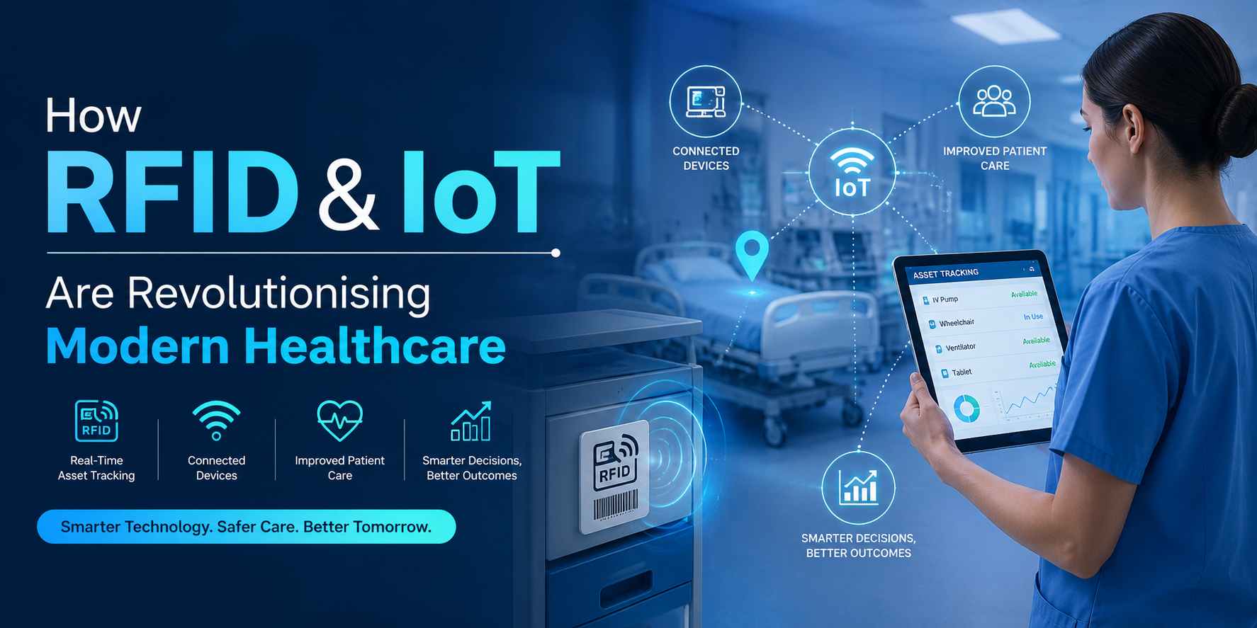 How RFID & IoT Are Revolutionising Modern Healthcare
