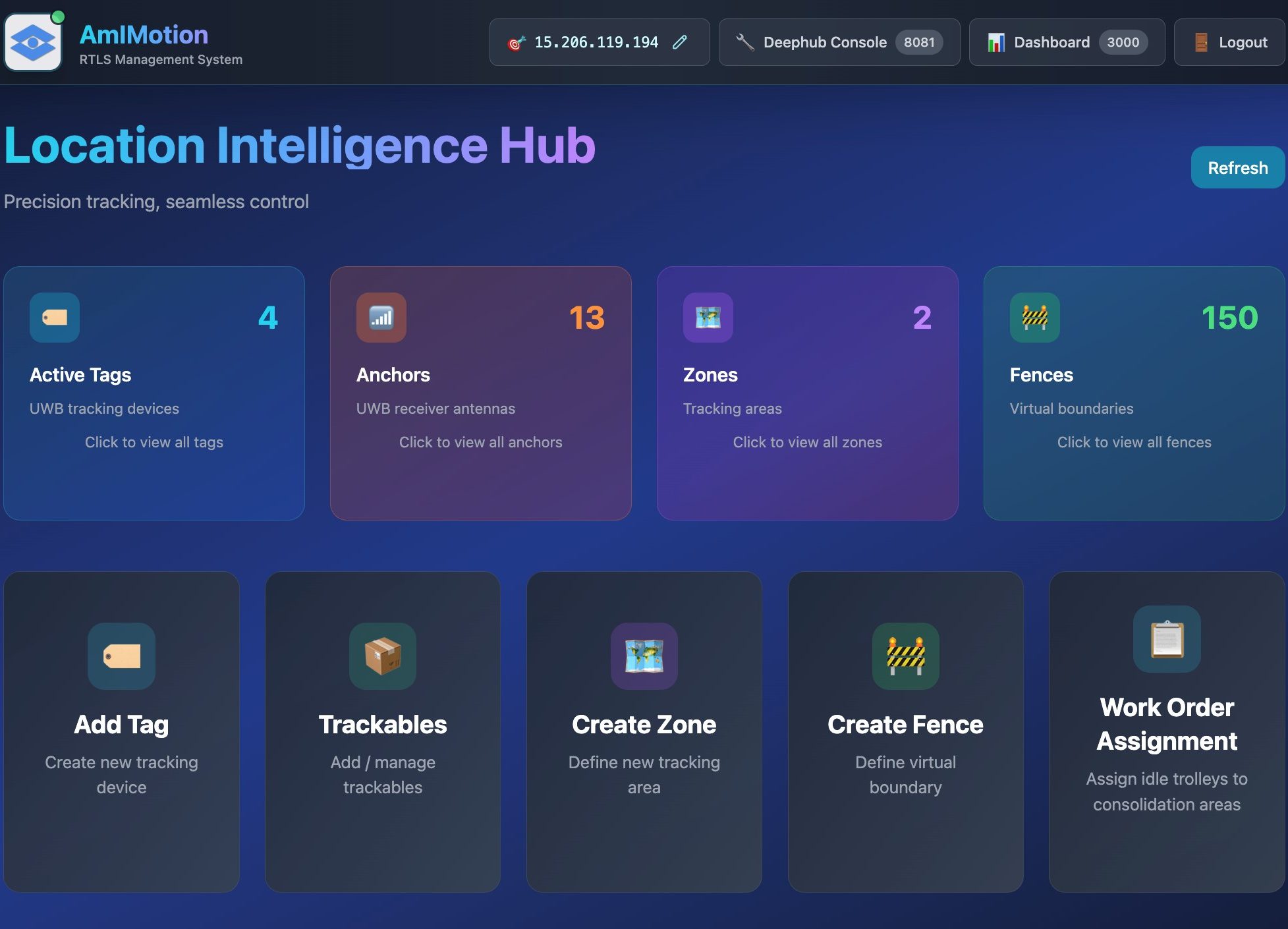 Location Intelligence Hub