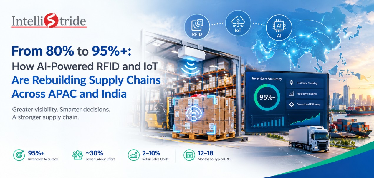 From 80% to 95%+: How AI-Powered RFID and IoT Are Rebuilding Supply Chains Across APAC and India