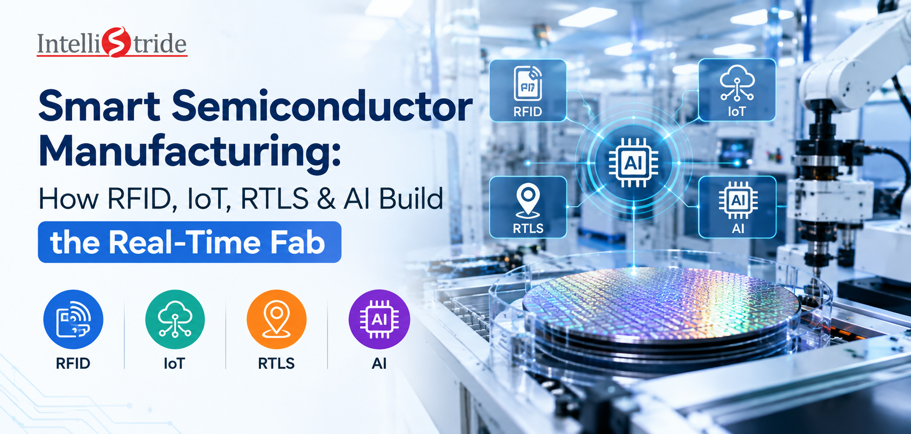 Smart Semiconductor Manufacturing: How RFID, IoT, RTLS & AI Build the Real-Time Fab